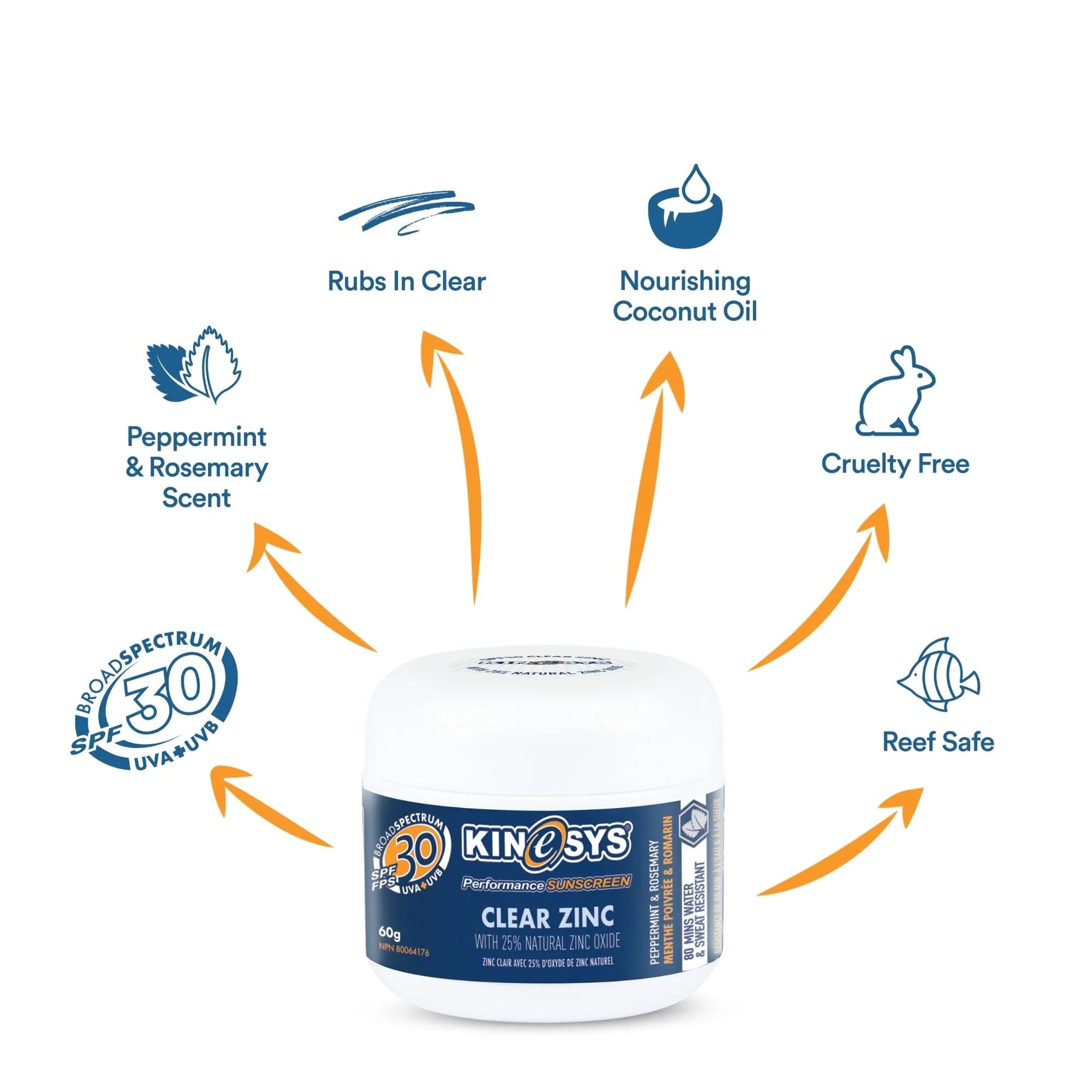 KINeSYS SPF30 Clear Zinc with 25% Zinc Oxide 60g jar surrounded by icons highlighting features like cruelty free and reef safe